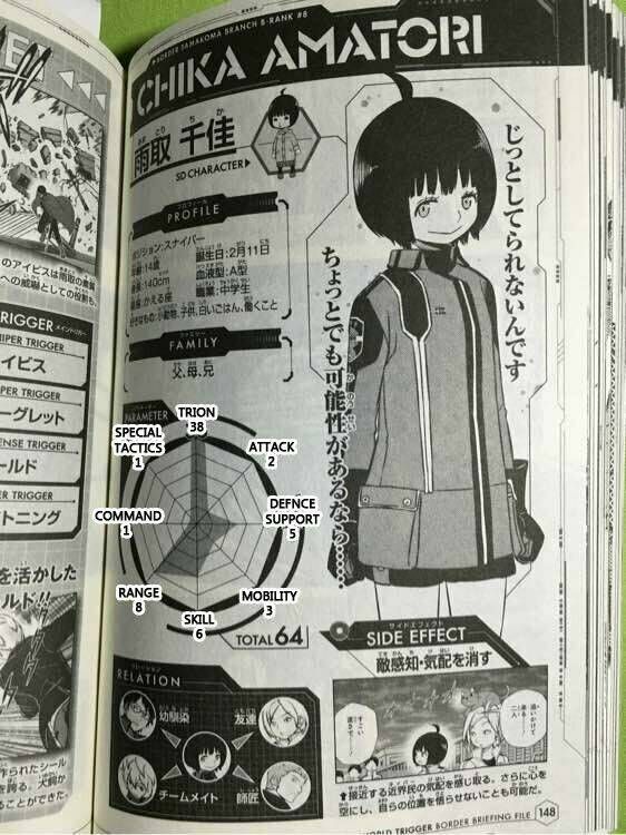 World Trigger Chapter 137.5 - Trang 2