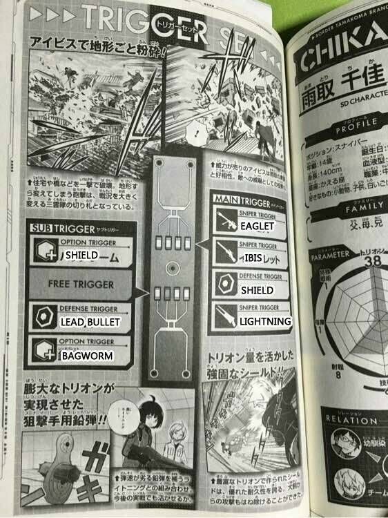 World Trigger Chapter 137.5 - Trang 2