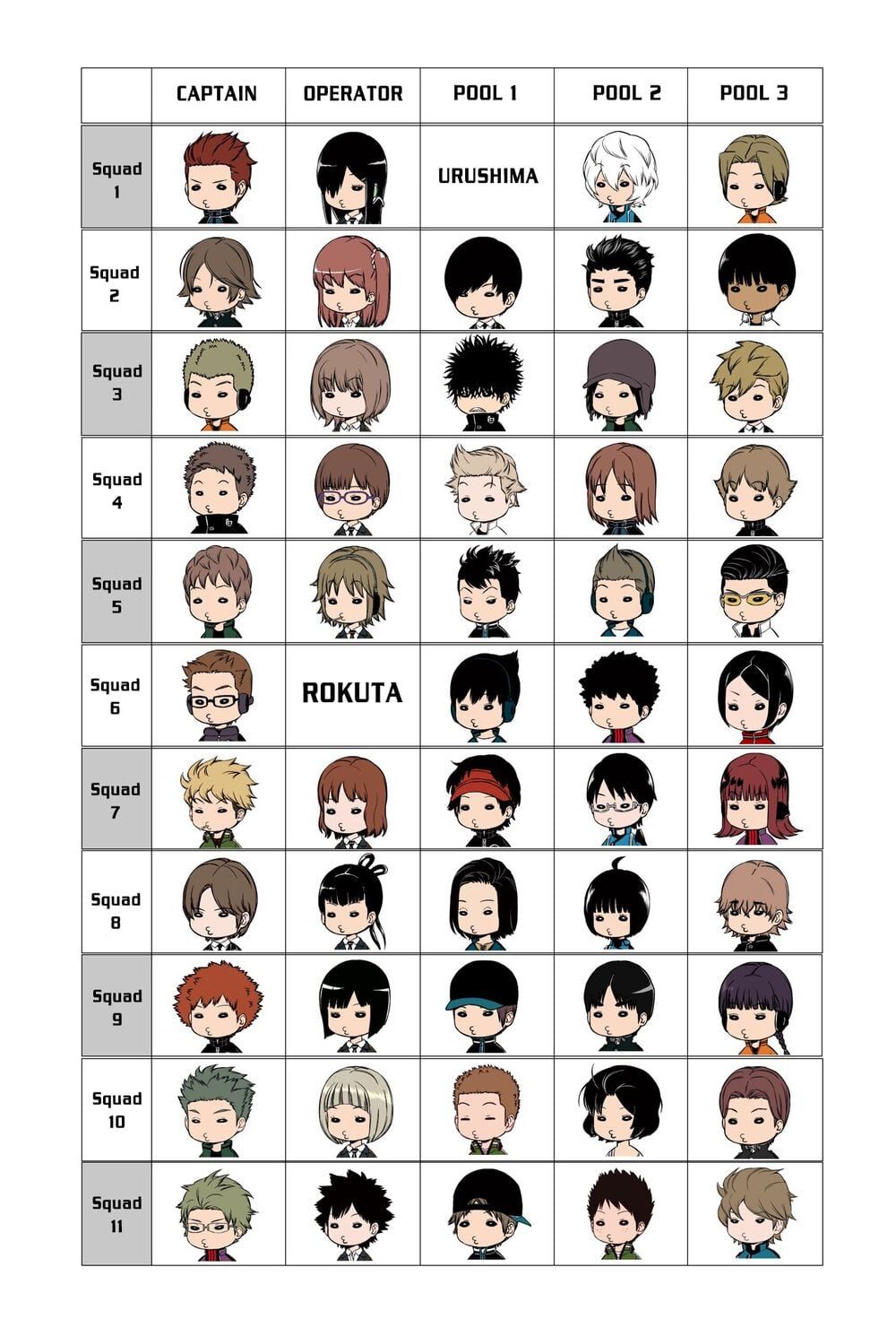 World Trigger Chapter 206.1 - Trang 2