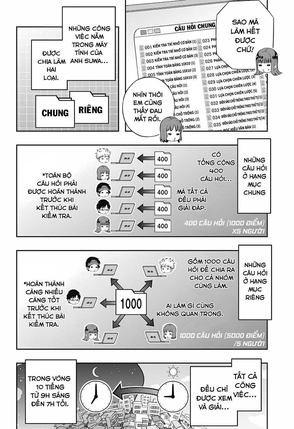 World Trigger Chapter 208.4 - Trang 2