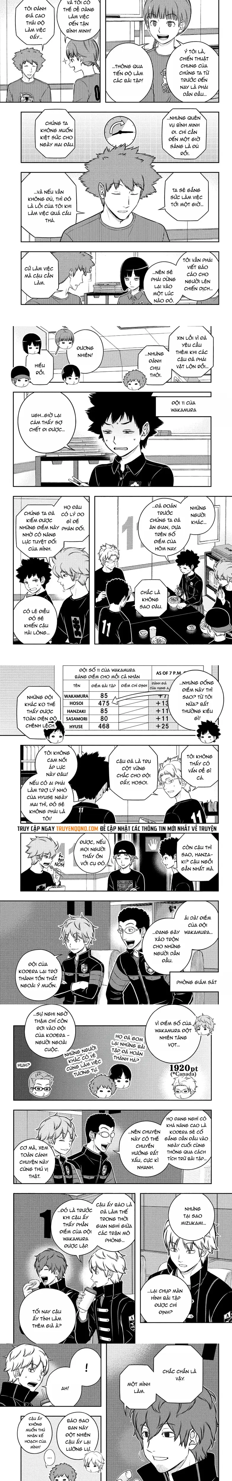 World Trigger Chapter 252 - Trang 2
