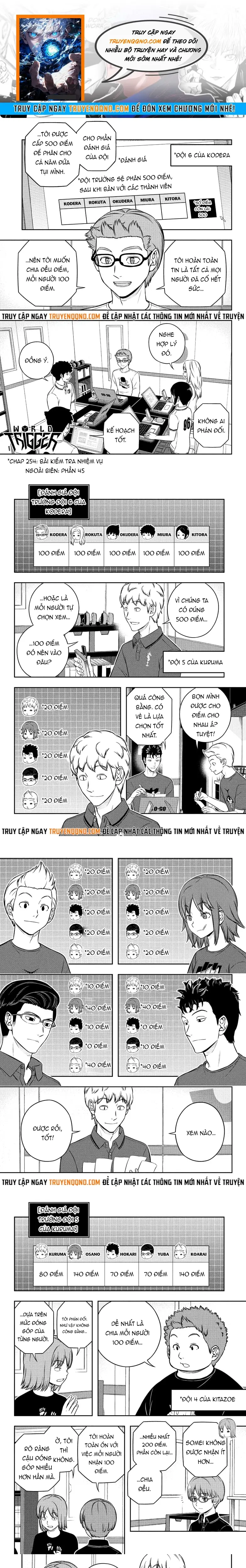 World Trigger Chapter 254 - Trang 2