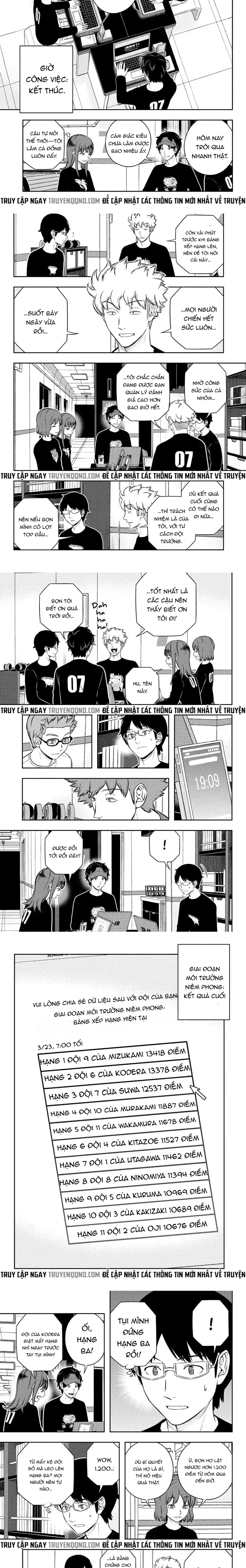 World Trigger Chapter 255 - Trang 2