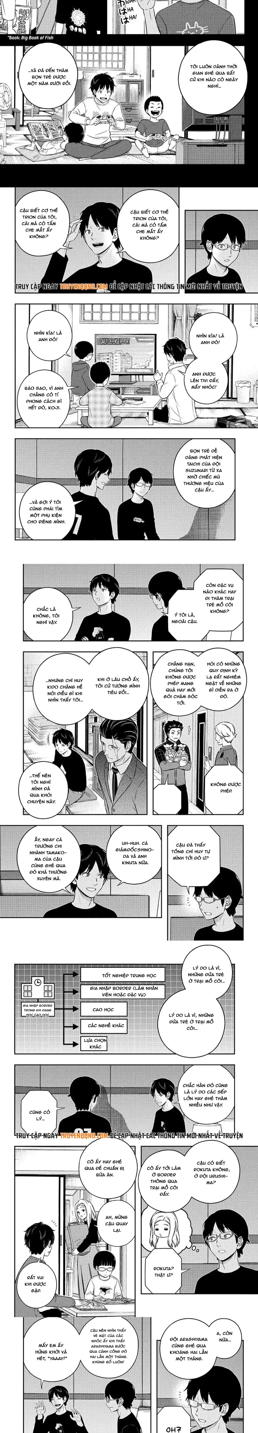 World Trigger Chapter 257 - Trang 2
