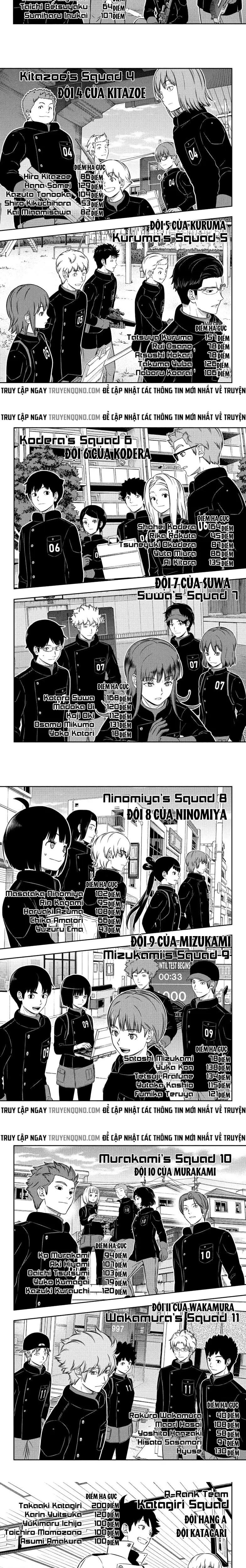 World Trigger Chapter 258 - Trang 2