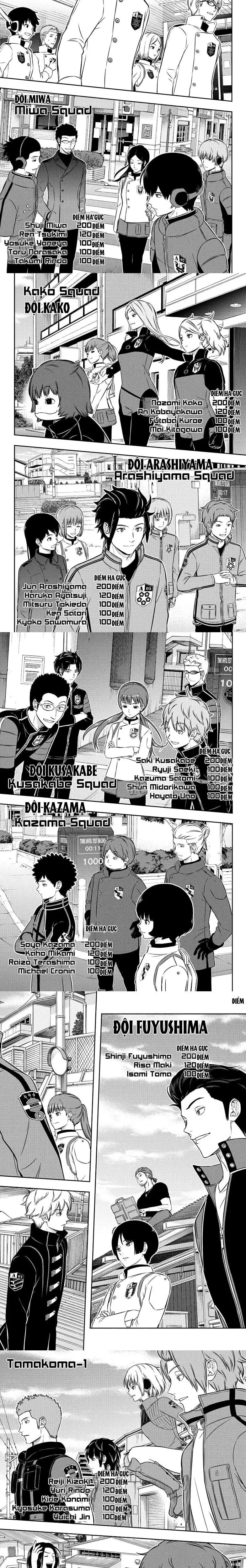 World Trigger Chapter 258 - Trang 2