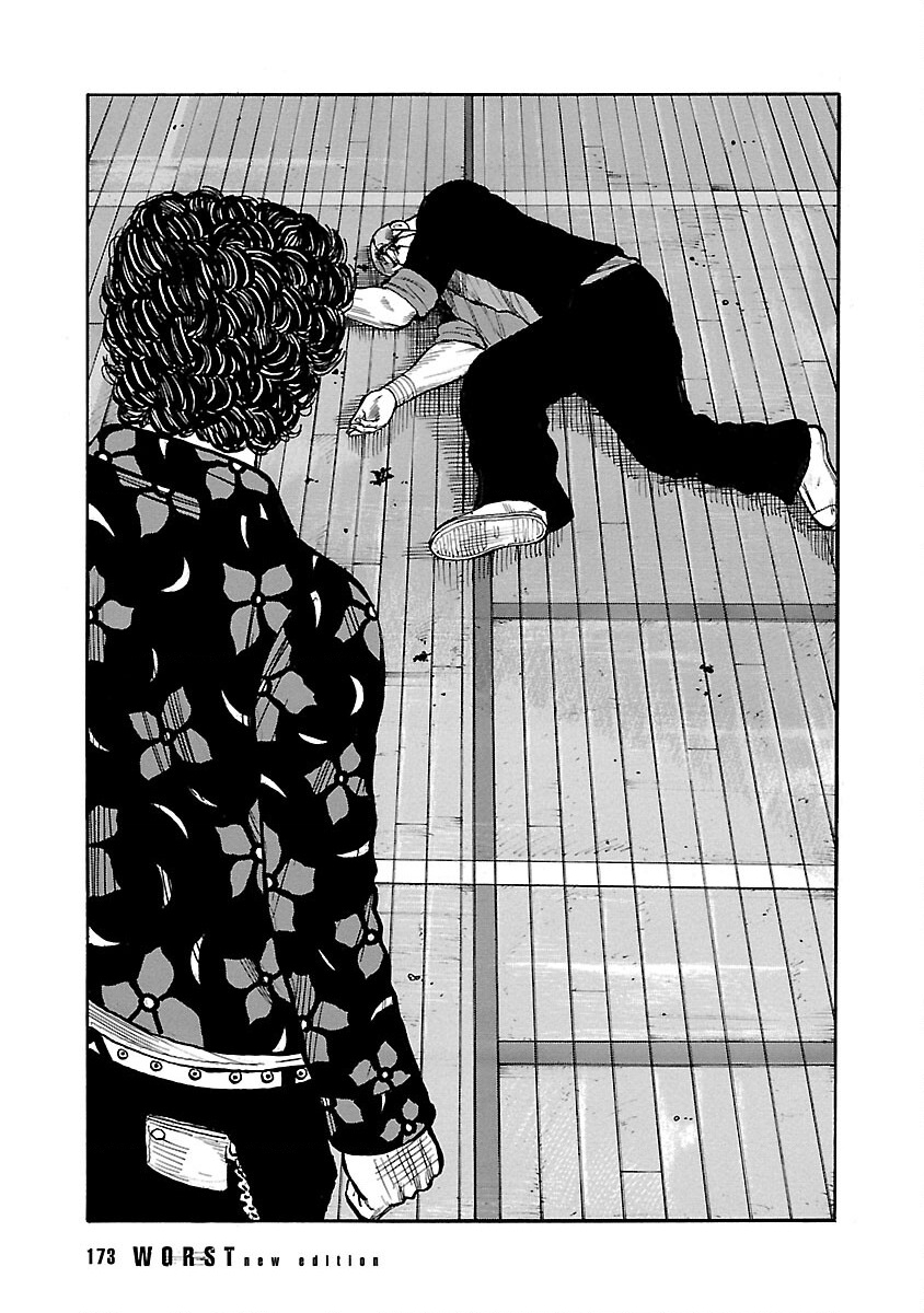 Worst Ấn Bản Mới Chapter 107 - Trang 2