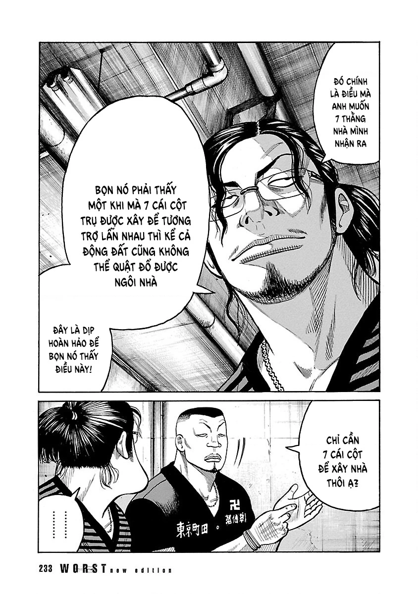 Worst Ấn Bản Mới Chapter 122 - Trang 2