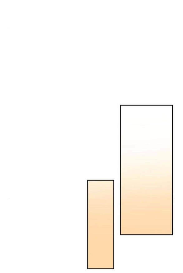 Xâm Nhập Vào Trường Trung Học Tài Phiệt! Chapter 30 - Trang 2