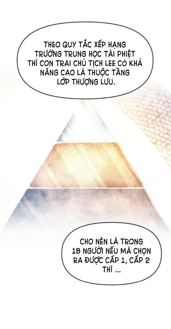 Xâm Nhập Vào Trường Trung Học Tài Phiệt! Chapter 8.1 - Trang 2