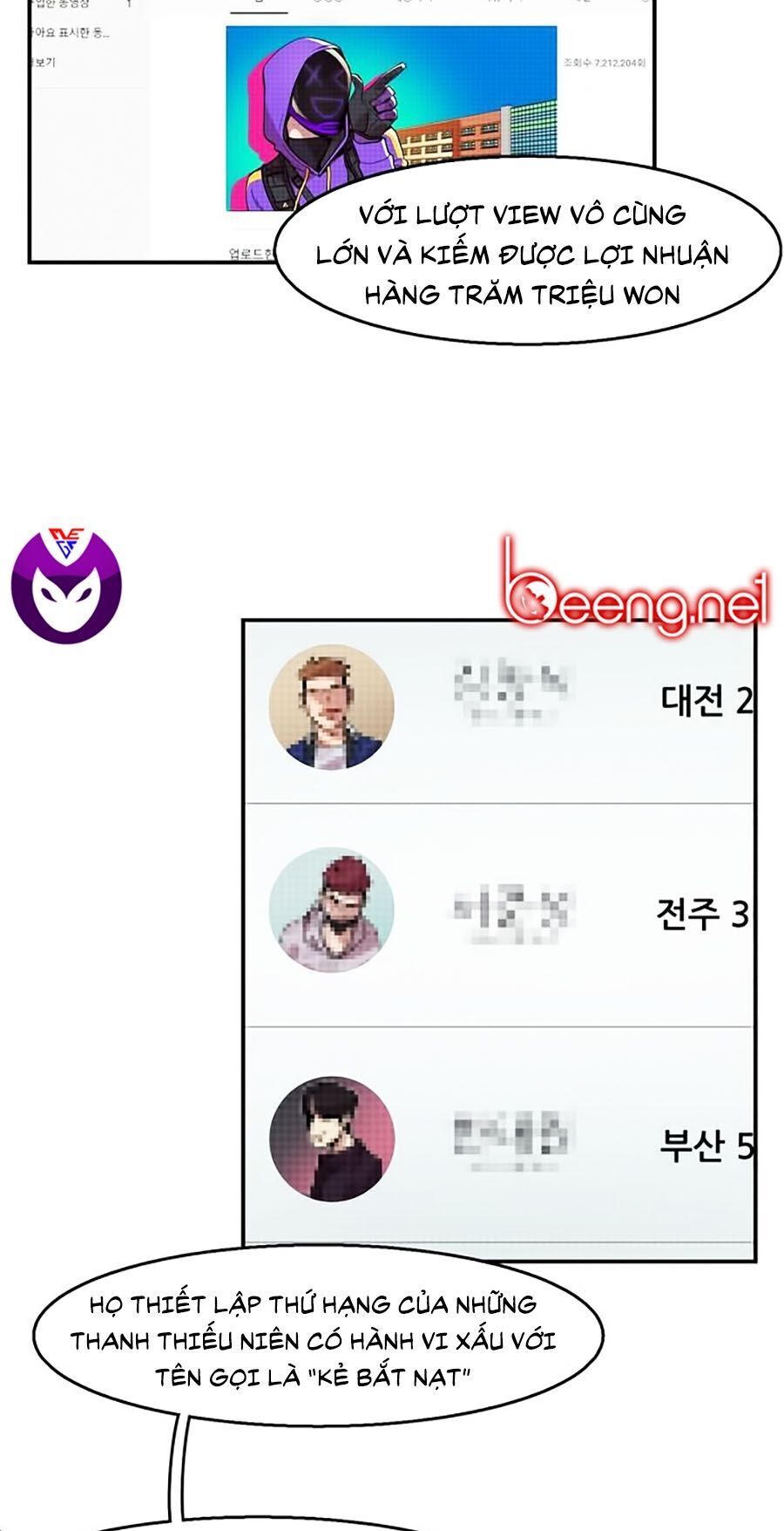 Xếp Hạng Bắt Nạt Chapter 1 - Trang 2