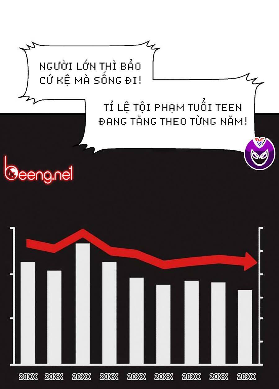 Xếp Hạng Bắt Nạt Chapter 16 - Trang 2