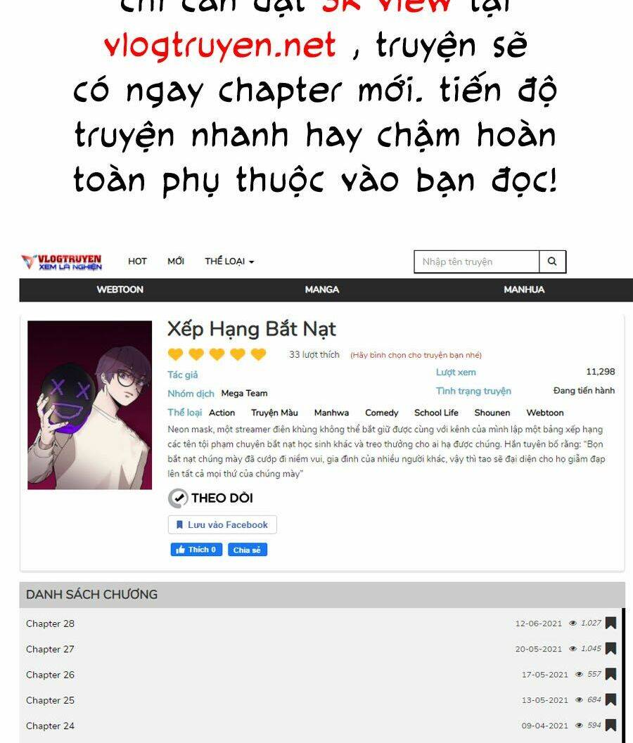 Xếp Hạng Bắt Nạt Chapter 29 - Trang 2