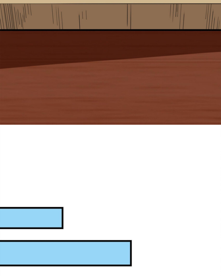 Xuân Thu Bá Đồ Chapter 253 - Trang 2