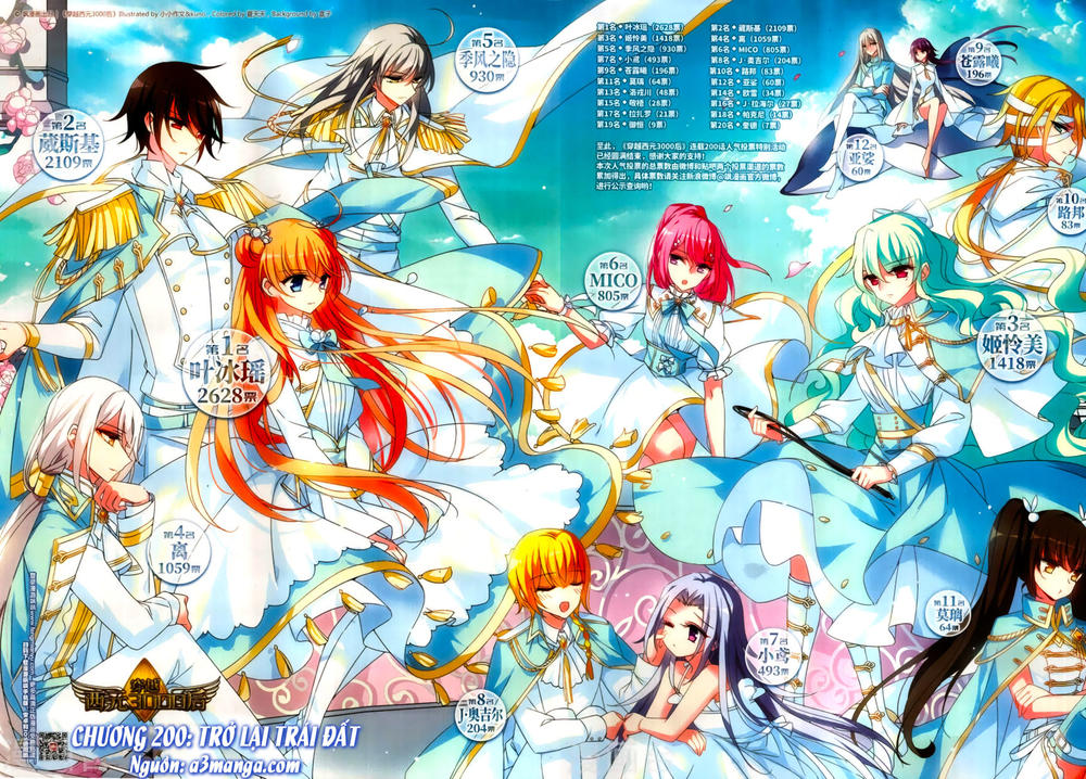 Xuyên Duyệt Tây Nguyên 3000 Chapter 200 - Trang 2