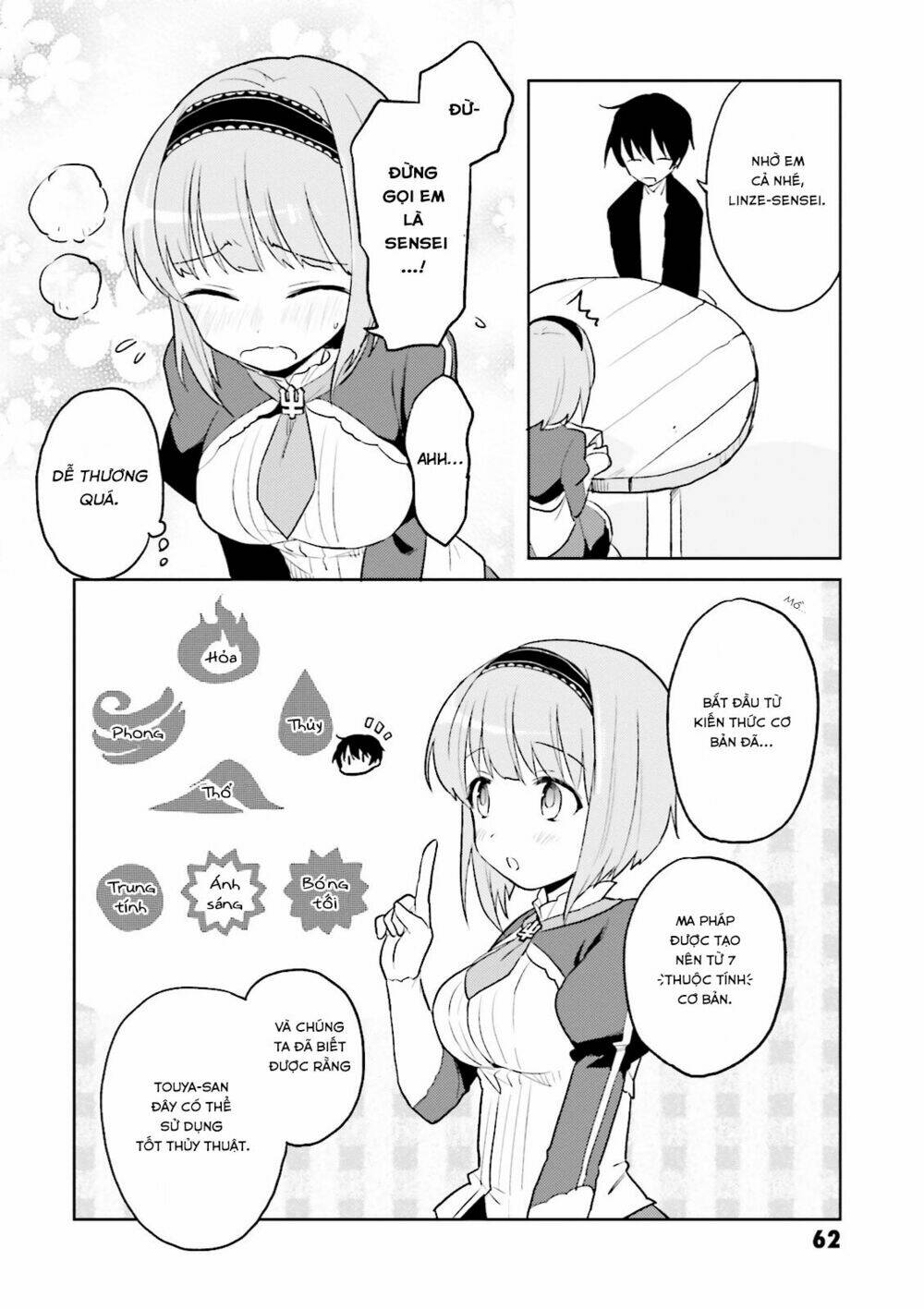 Xuyên Không Cùng Với Chiếc Smartphone Chapter 2 - Trang 2