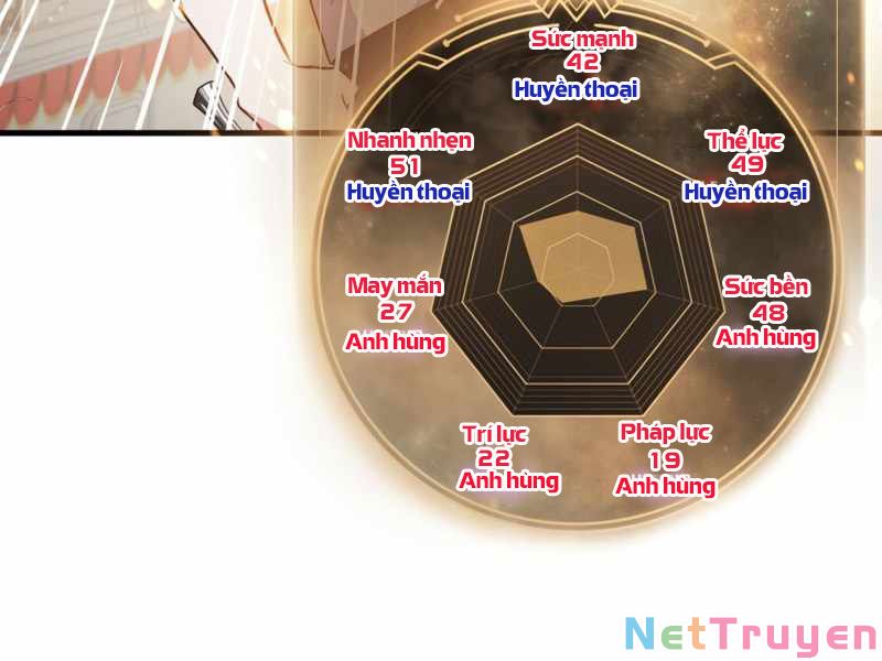 Xuyên Không, Rác Rưởi Hóa Chiến Lược Gia Chapter 33 - Trang 2