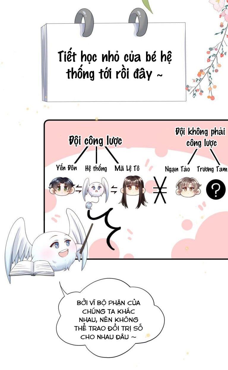 Xuyên Thành Bí Thư Khổ Bức Trong Truyện Bá Tổng Chapter 7 - Trang 2