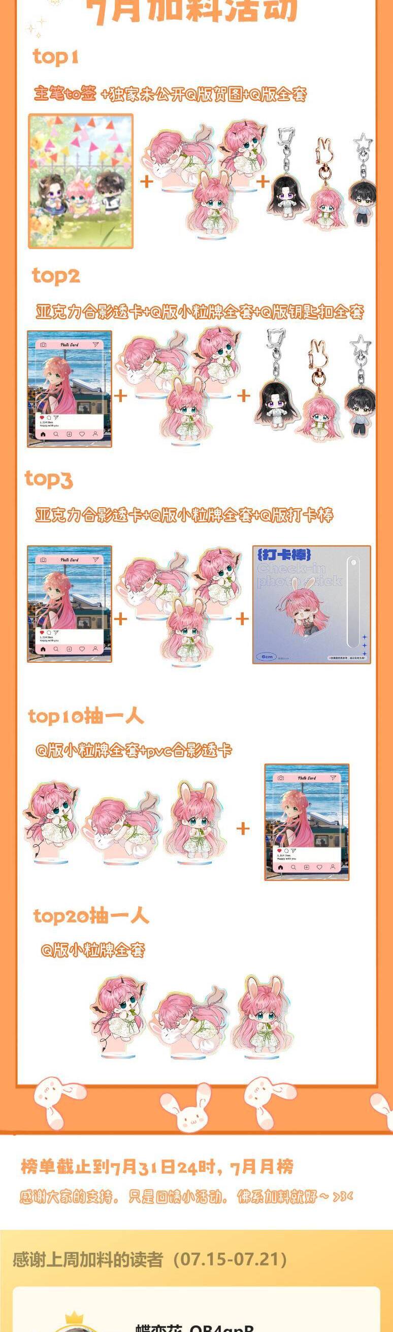 Xuyên Thành Tiểu Muội Của Đại Lão Giấu Mặt Chapter 16 - Trang 2