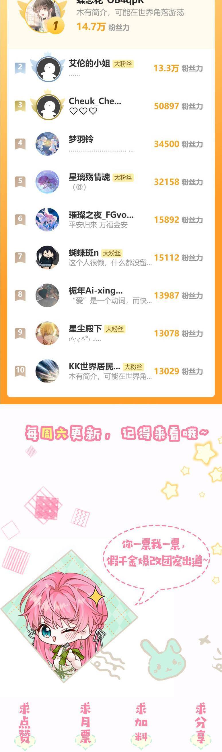 Xuyên Thành Tiểu Muội Của Đại Lão Giấu Mặt Chapter 16 - Trang 2