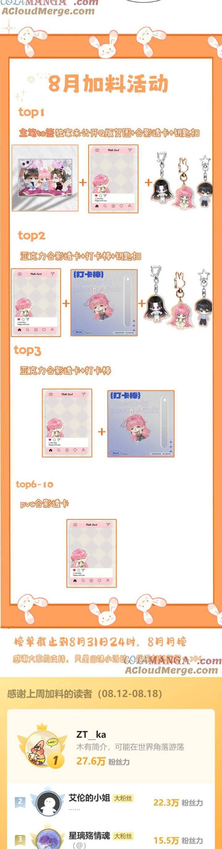 Xuyên Thành Tiểu Muội Của Đại Lão Giấu Mặt Chapter 19 - Trang 2