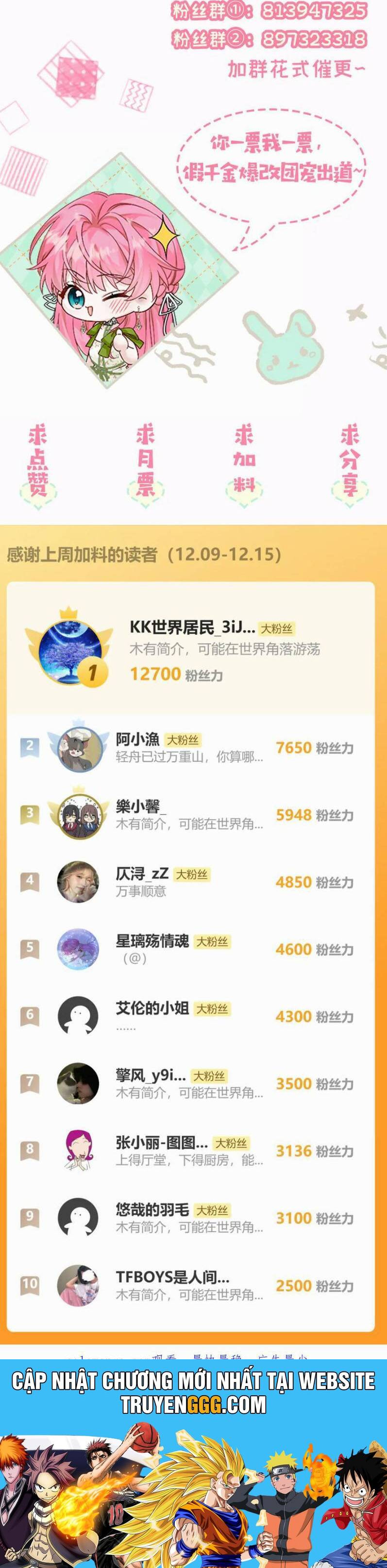 Xuyên Thành Tiểu Muội Của Đại Lão Giấu Mặt Chapter 37 - Trang 2