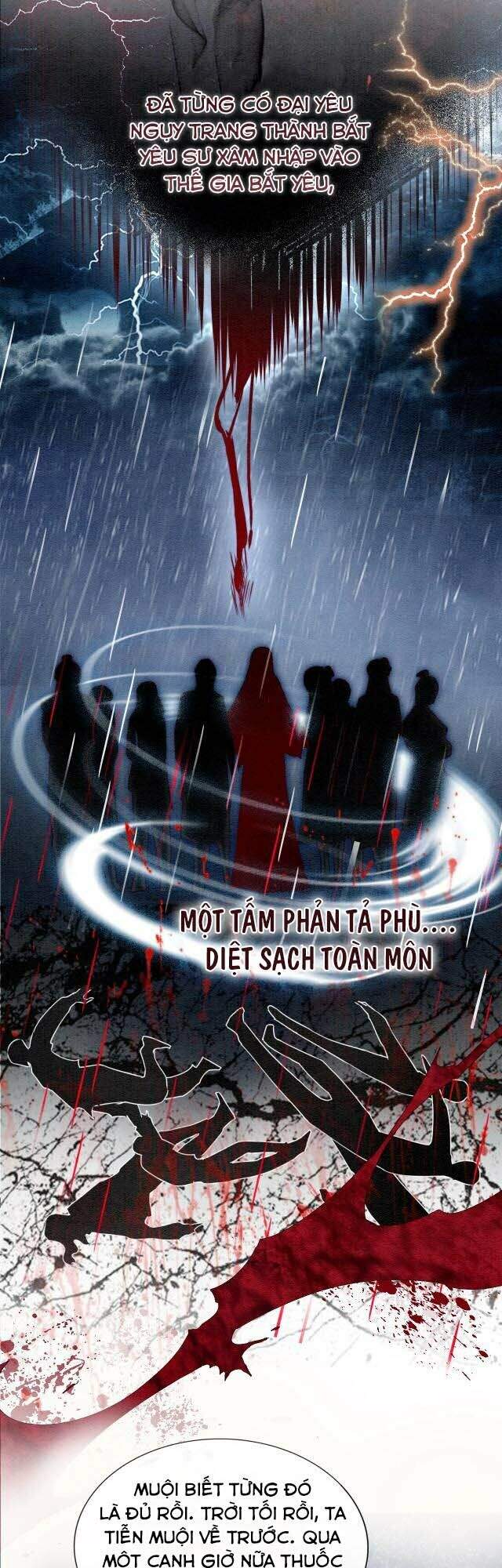 “Xuyên Thư” Sổ Tay Công Lược Hắc Liên Hoa Chapter 14 - Trang 2