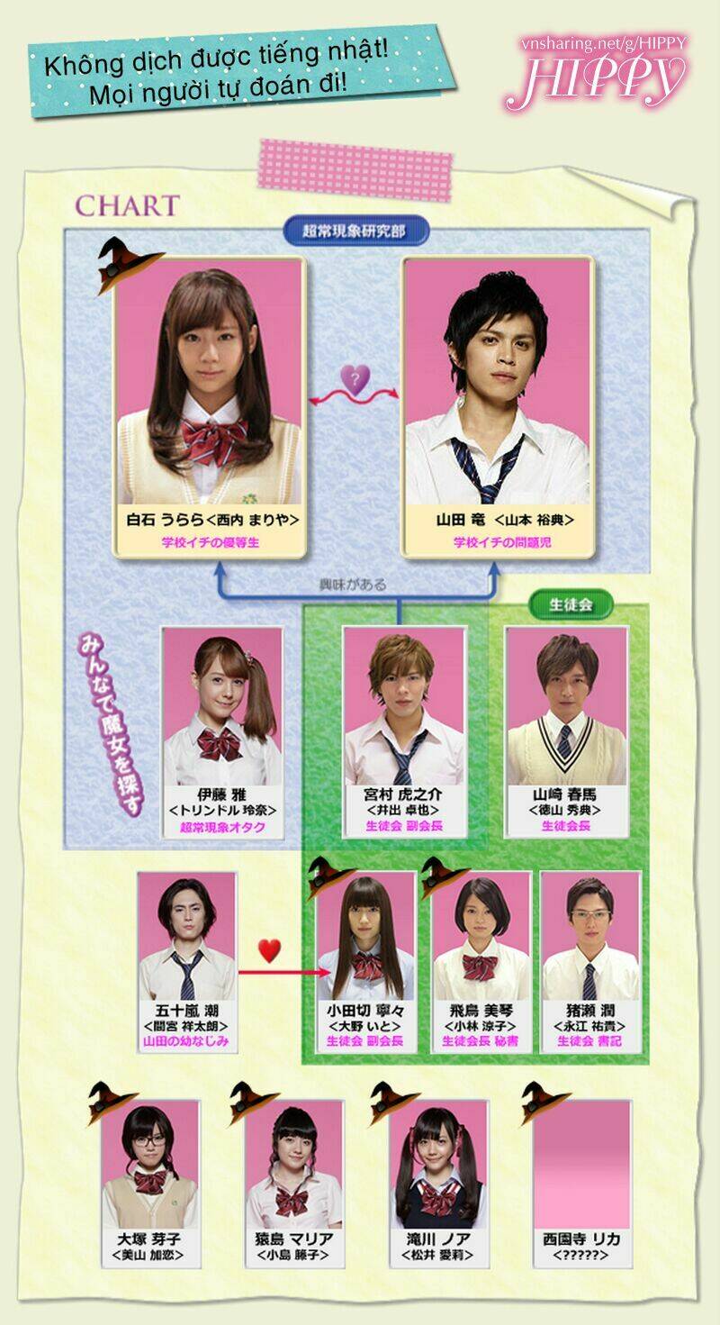 Yamada Và Thất Đại Ma Nữ Chapter 67 - Trang 2