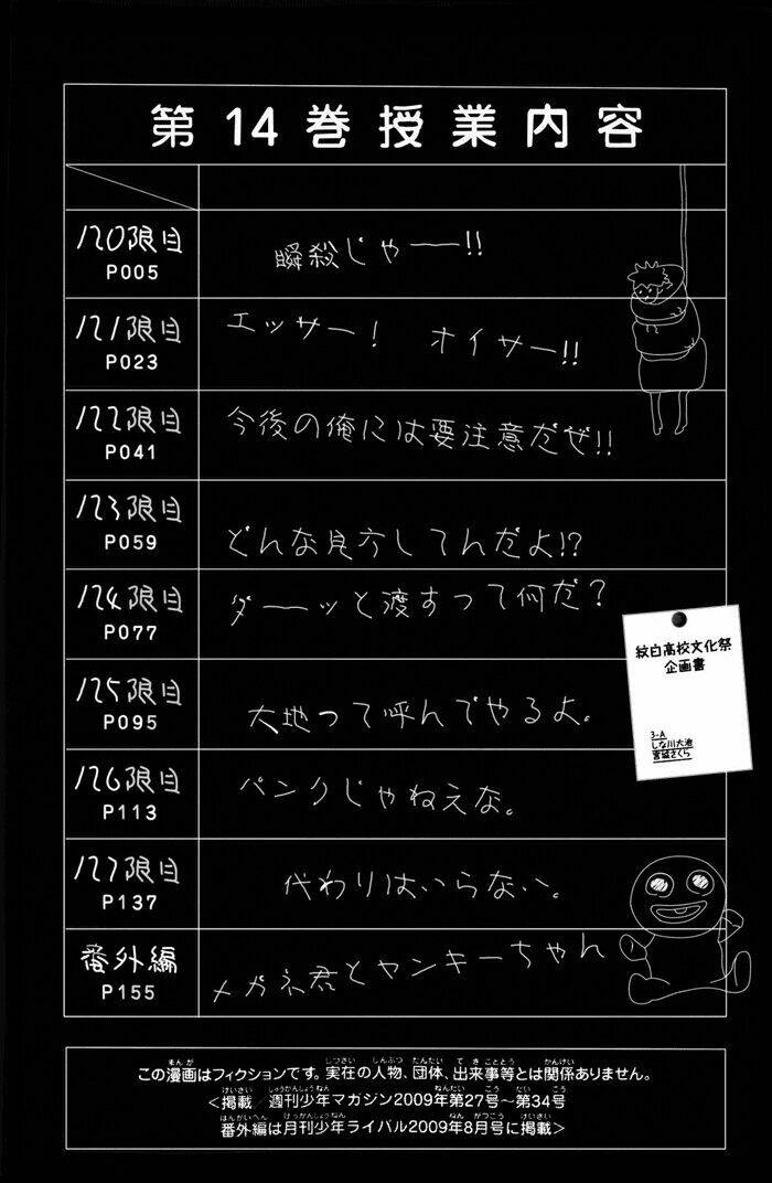 Yankee-Kun To Megane-Chan – Nhóc Quậy Và Nhỏ 4 Mắt Chapter 120 - Trang 2