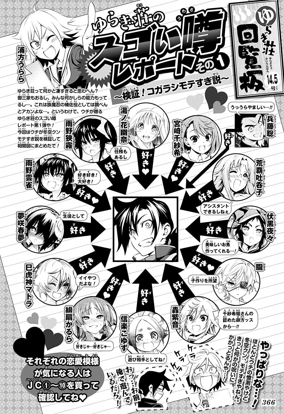 Yuragi-Sou No Yuuna-San Chapter 110 - Trang 2