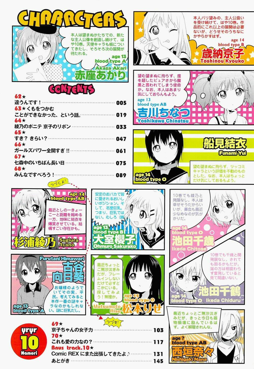 Yuru Yuri Chapter 61 - Trang 2