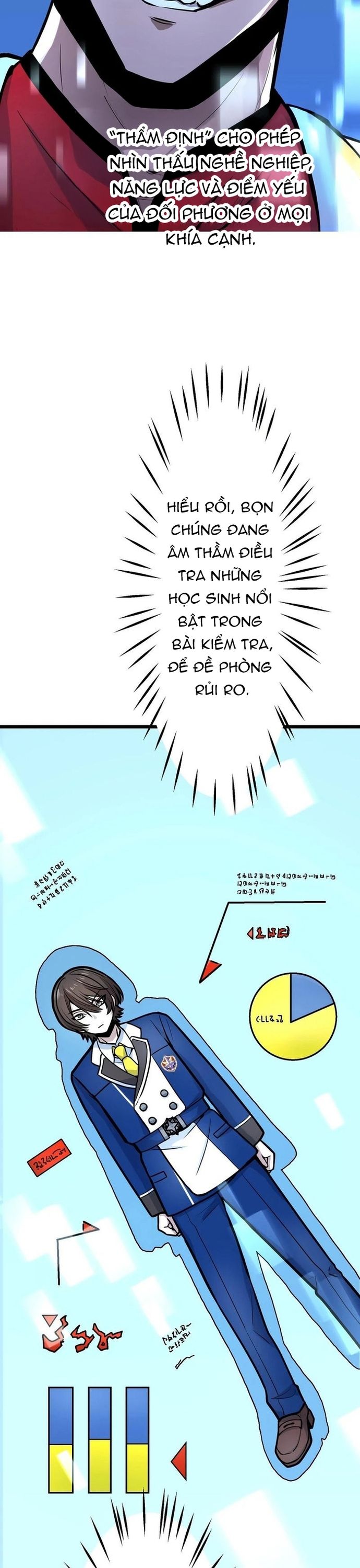 Yuusha Gakuen No Fukushuusei Chapter 6 - Trang 2