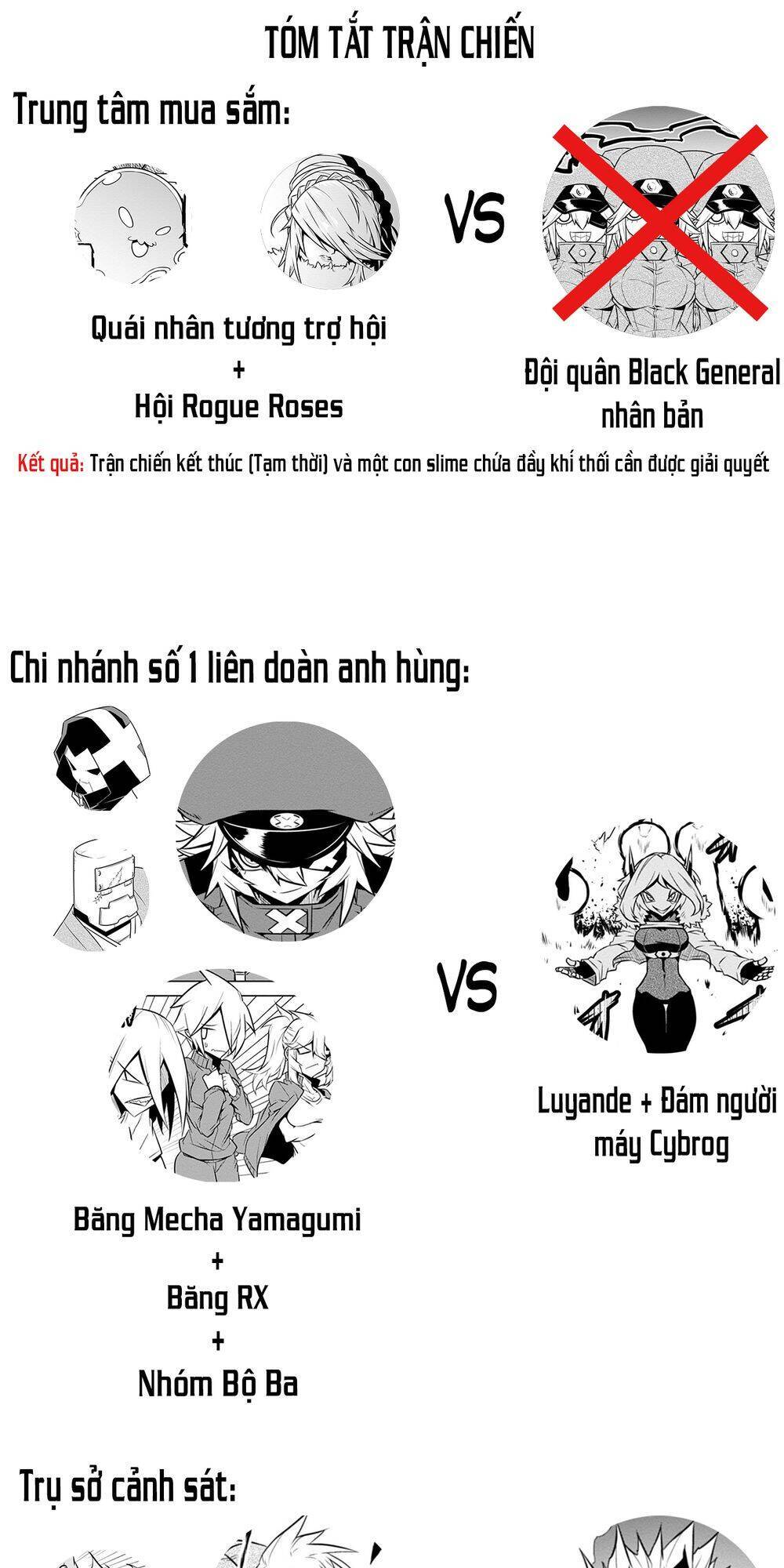 Zannen Jokanbu Black General-San Chapter 106 - Trang 2