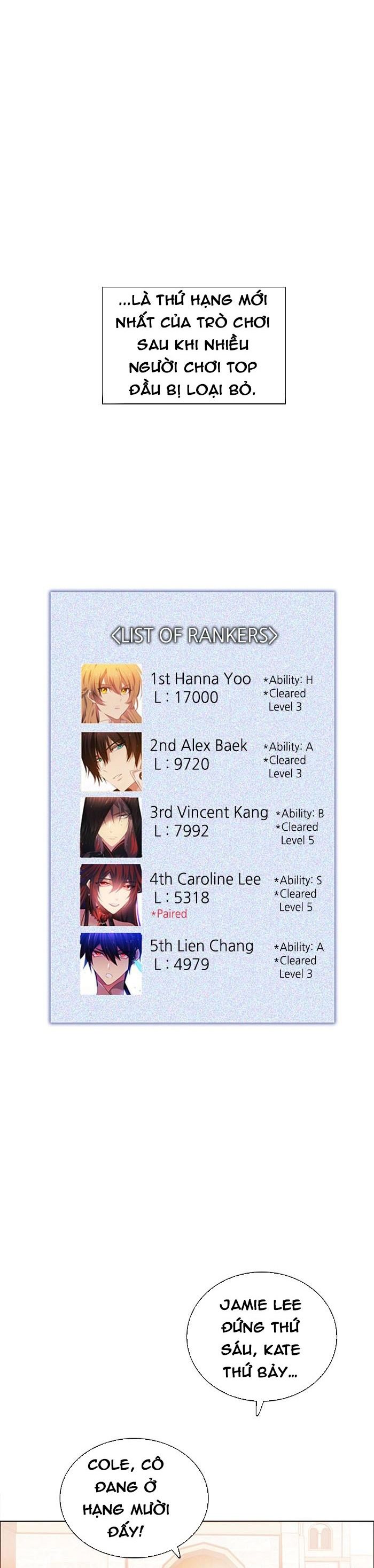 Zero Game Chapter 123 - Trang 2