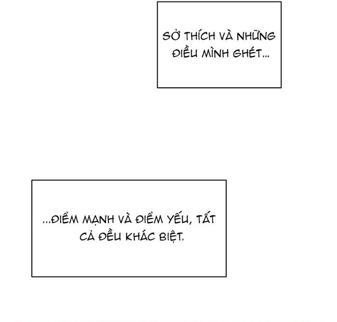 Zero Game Chapter 143 - Trang 2